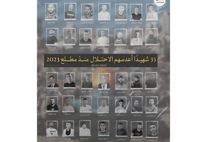 palestine