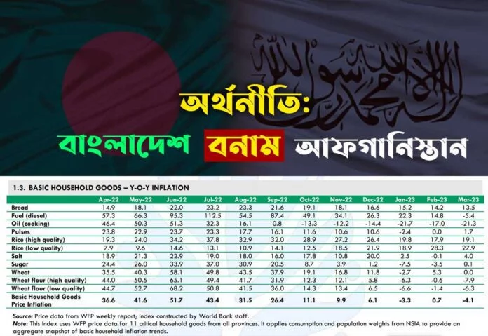 bangladesh-bonam-afgan