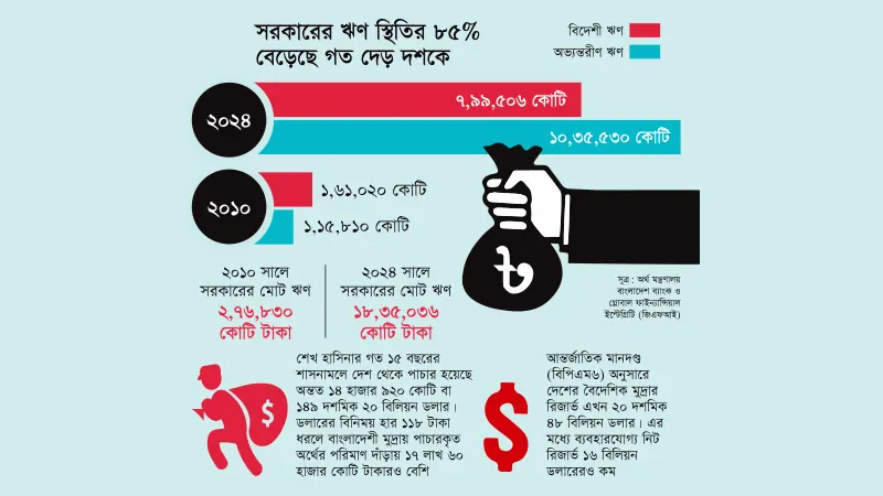 Almati jinsiy aloqa elonlar taxtasi