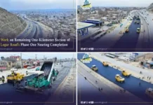 কাবুল-লোগার সড়কে ১ম ধাপের অবশিষ্ট ১ কিলোমিটার অংশে পিচঢালাই সমাপ্তির দ্বারপ্রান্তে