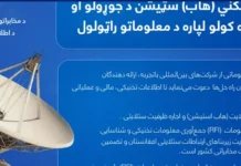 টেলিযোগাযোগ ব্যবস্থার উন্নয়নে নতুন পরিকল্পনা ইমারাতে ইসলামিয়া সরকারের