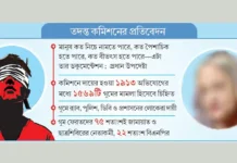 খুনি হাসিনার শাসনামলে ৬০০০ গুম
