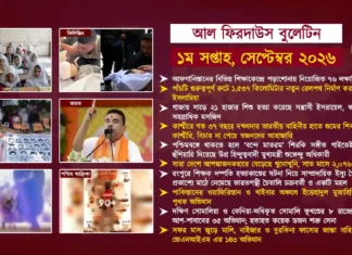 আল ফিরদাউস বুলেটিন || ১ম সপ্তাহ, সেপ্টেম্বর ২০২৬ ||